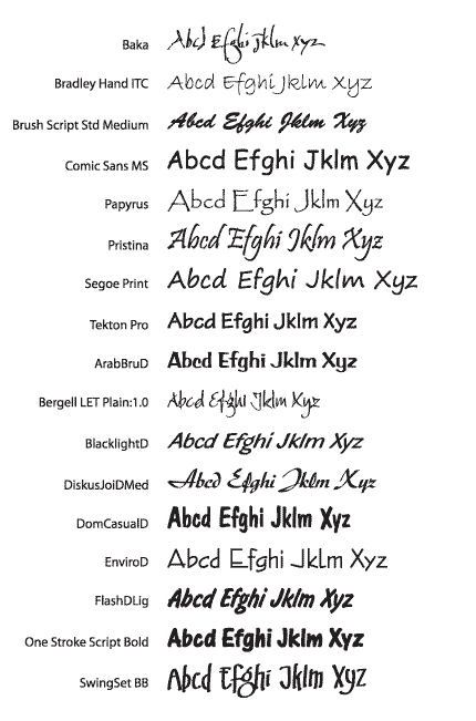Handwritten Font List