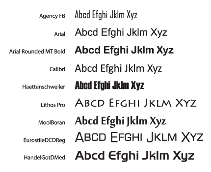 Sans Serif Font List
