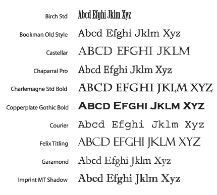 Serif Font List